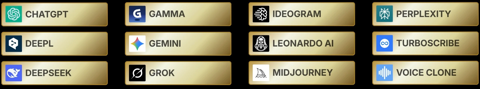 AI tools included in the subscription